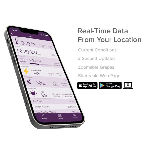 Tempest Home Weather System with Built-in Wind Meter, Rain Gauge, and Accurate Weather Forecasts, Wireless, App and Alexa Enabled - Image 4