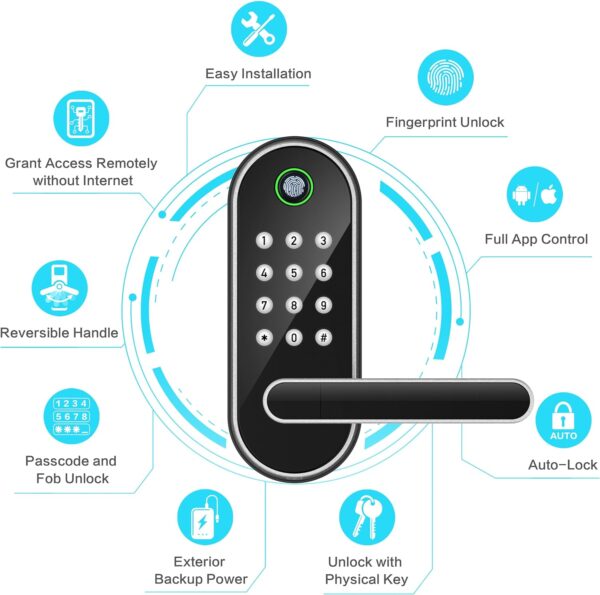 Keyless Entry Smart Door Lock: Digital Electronic Lock with Code, Electric Door Knob, Door Handle Lock, Perfect for Exterior/Interior/Entry/Bedroom Doors - Image 2